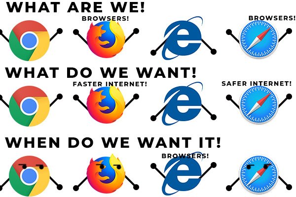 Why Do Web Developers Hate Internet Explorer Zealous Sites